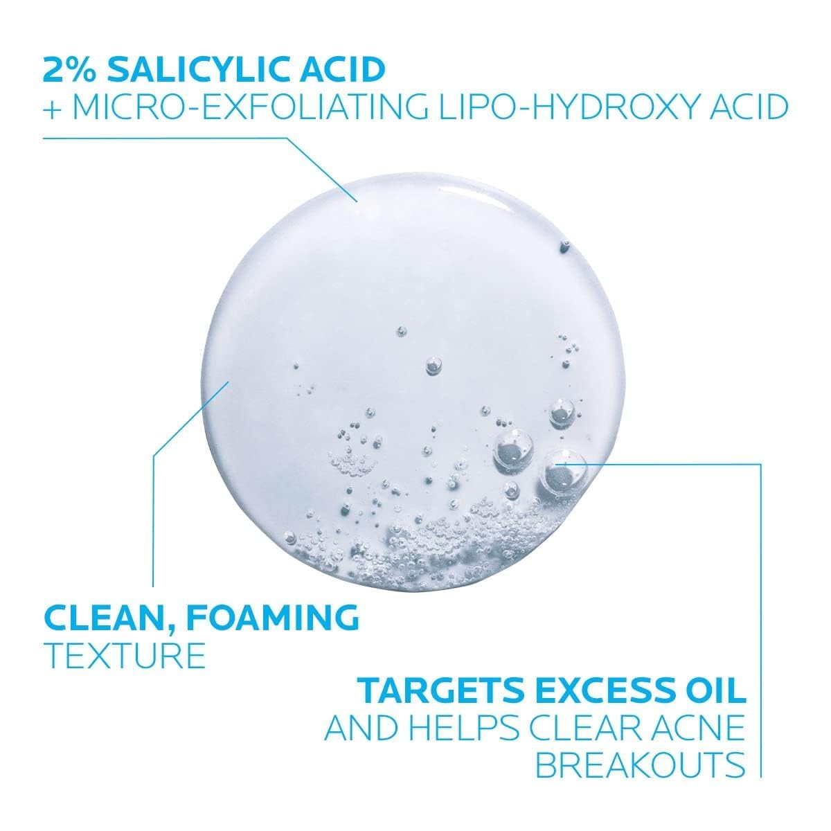 La Roche-Posay Effaclar Medicated Gel Cleanser, 2% Salicylic Acid Cleanser +LHA +Glycerin, Foaming