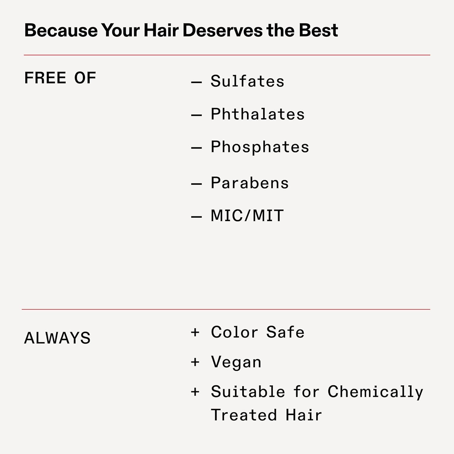 Olaplex No. 6 Bond Smoother, Leave-In Styling Hair Cream Treatment, Smooths, Conditions, Strengthens