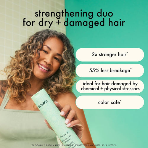 amika the kure strength repair shampoo, 9 fl oz.