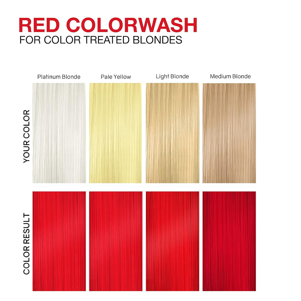 Vibrant Color Shampoo