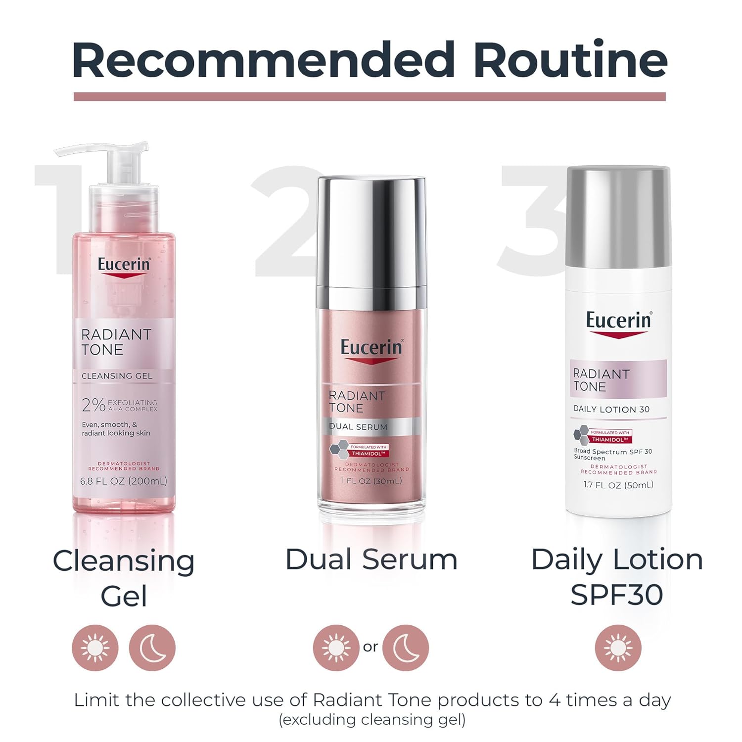 Eucerin Radiant Tone Dual Serum Dark Spot Corrector, Dark Spot Serum, Thiamidol & Hyaluronic Acid