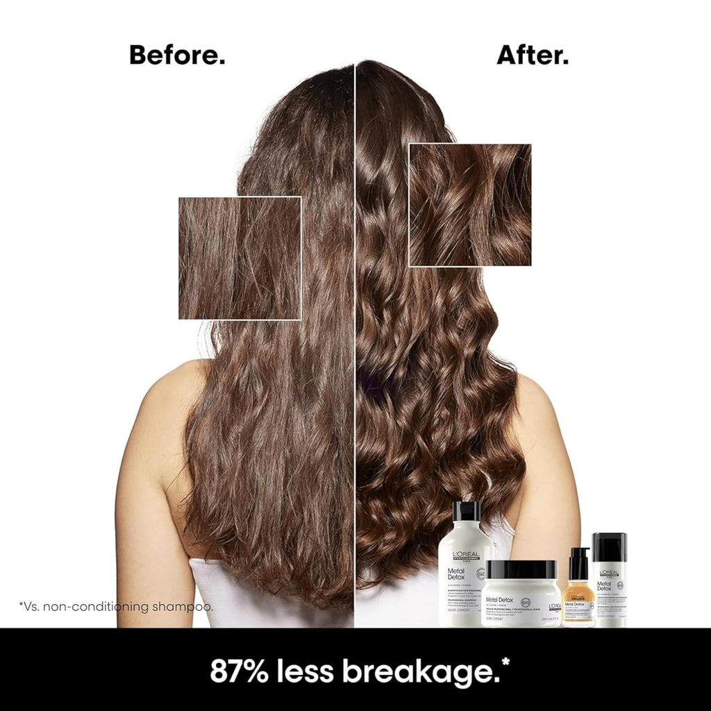 L'Oréal Professionnel Paris Metal Detox Hair Mask - Sulfate-Free Deep Conditioner & Treatment