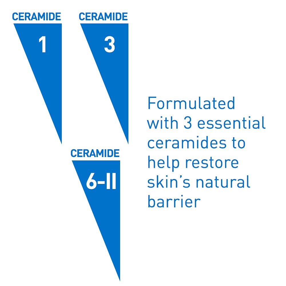 CeraVe 100% Mineral Sunscreen SPF 50 with Zinc Oxide & Titanium Dioxide, Hyaluronic Acid & Ceramides