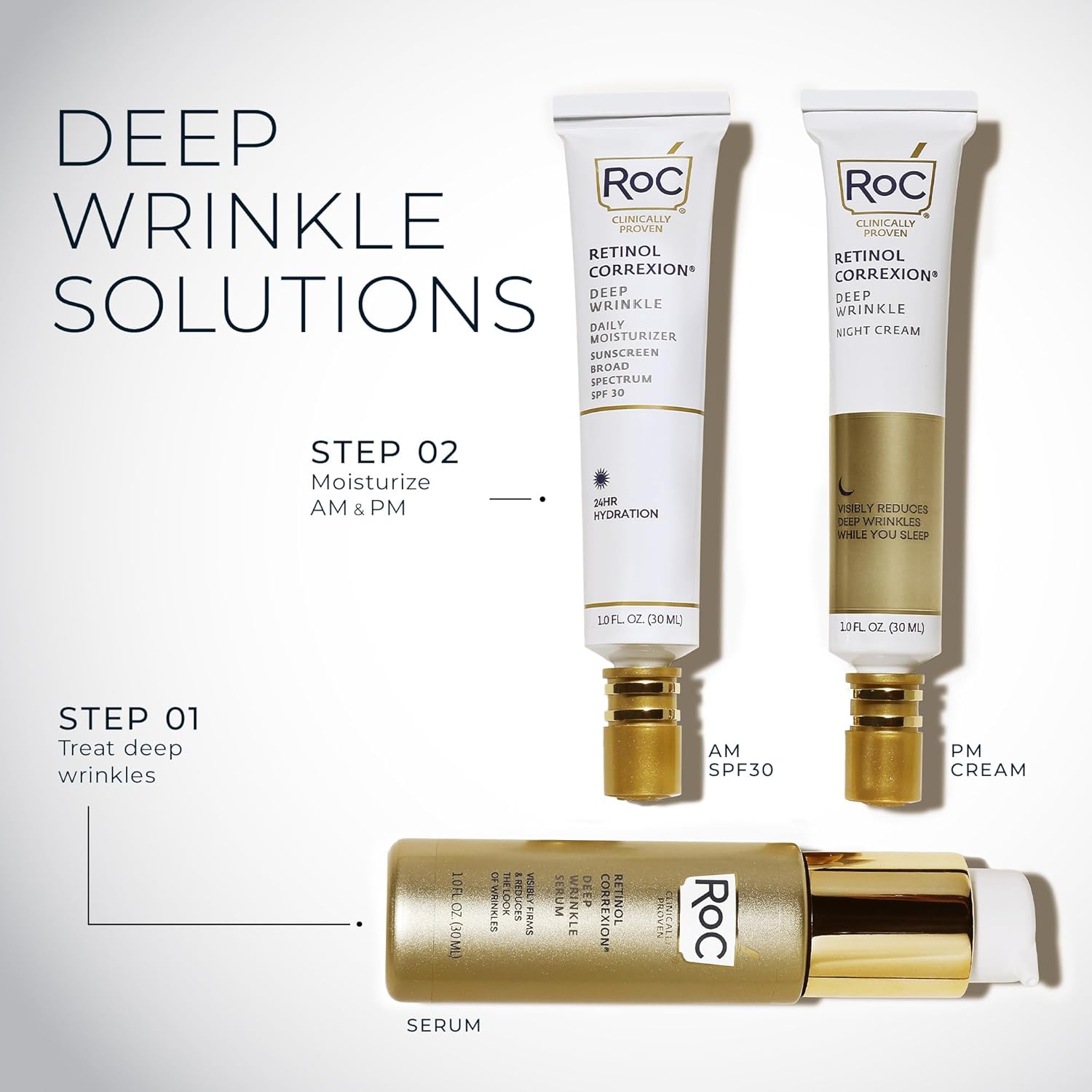 RoC Retinol Correxion Deep Wrinkle Retinol Face Serum with Ascorbic Acid, Daily Anti-Aging Skin Care