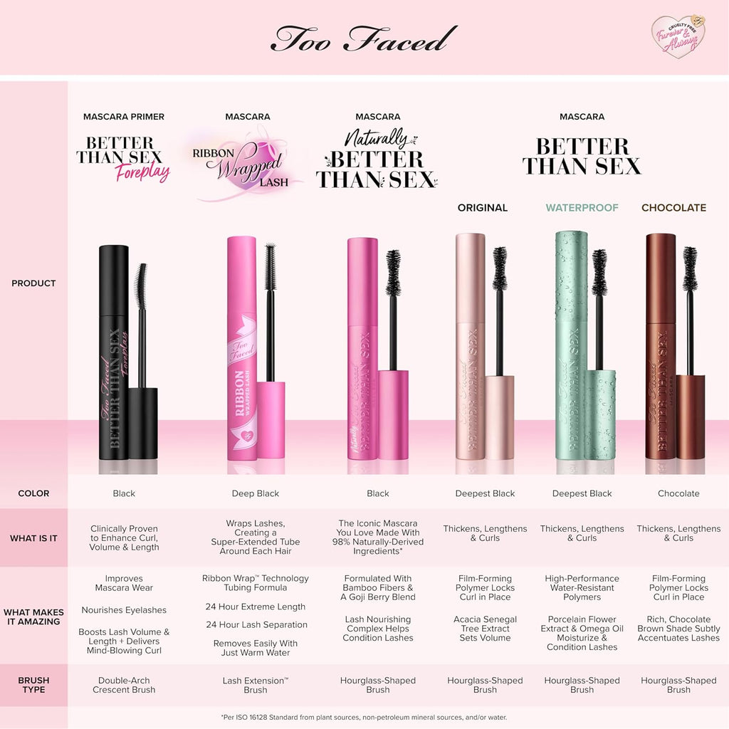 Too Faced Better Than Sex Volumizing Mascara | False Lash Effect, Volume, Length, Curling + Peptides