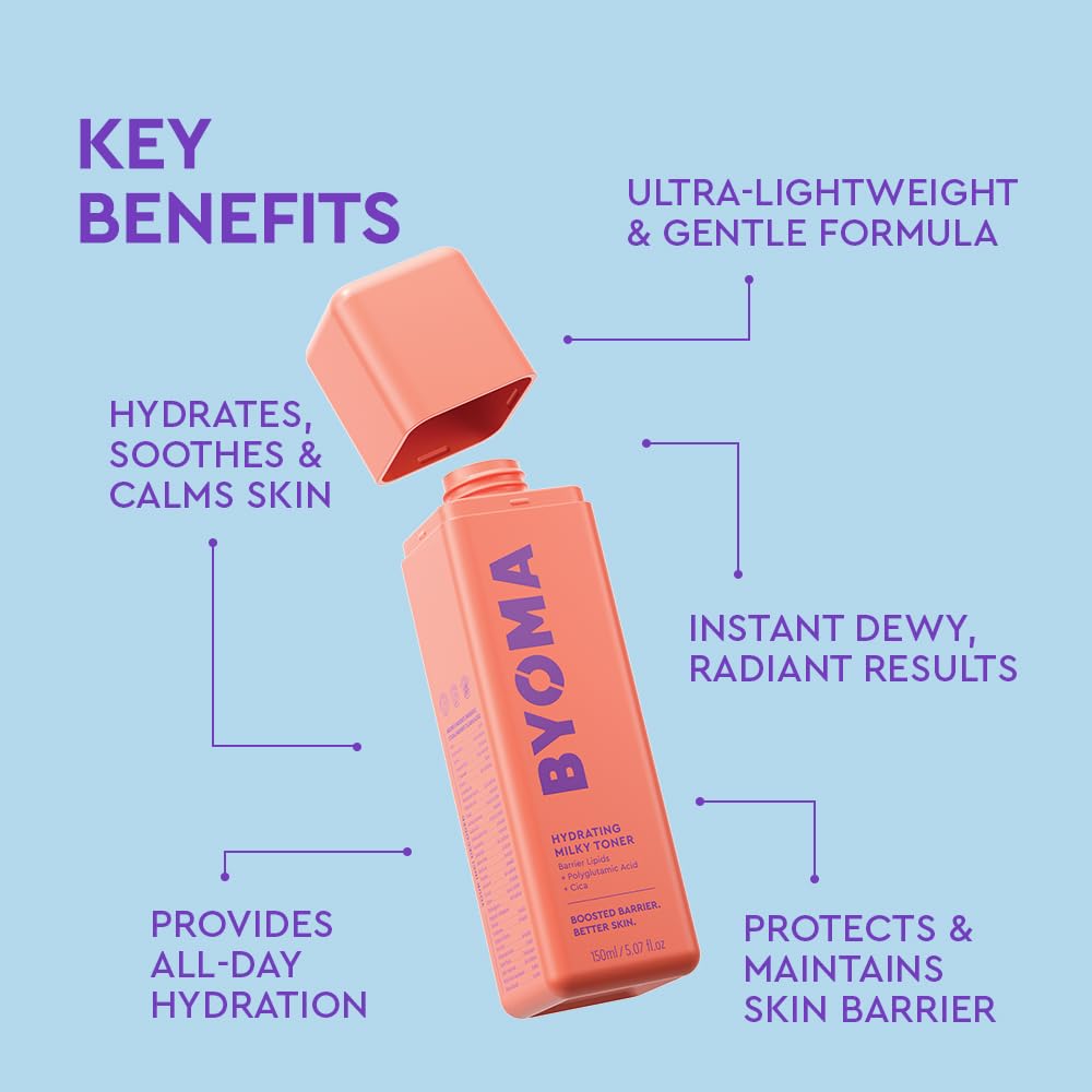BYOMA Hydrating Milky Toner - Dewy, Ultra Hydrating for Face - Soothes, Locks in Moisture, Barrier