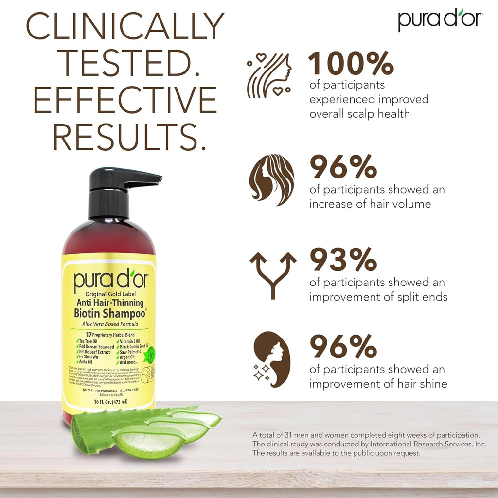 PURA D'OR Anti-Thinning Biotin Shampoo & Deep Moisturizing Conditioner Original Gold Label Set