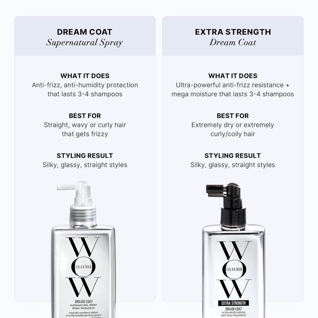 COLOR WOW Extra Strength Dream Coat – Powerful ultra moisturizing, anti-humidity treatment, glassy