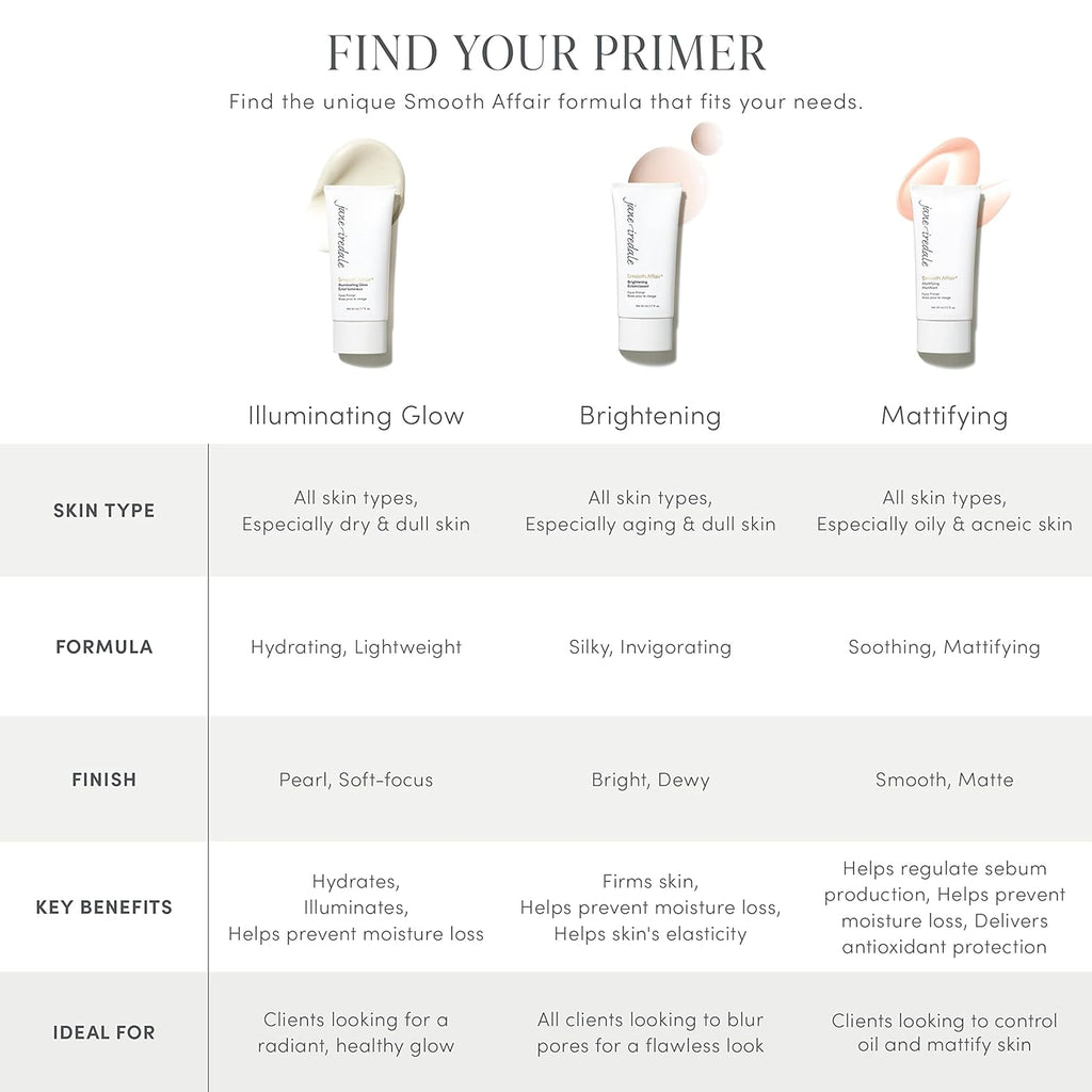 jane iredale Smooth Affair Mattifying Face Primer
