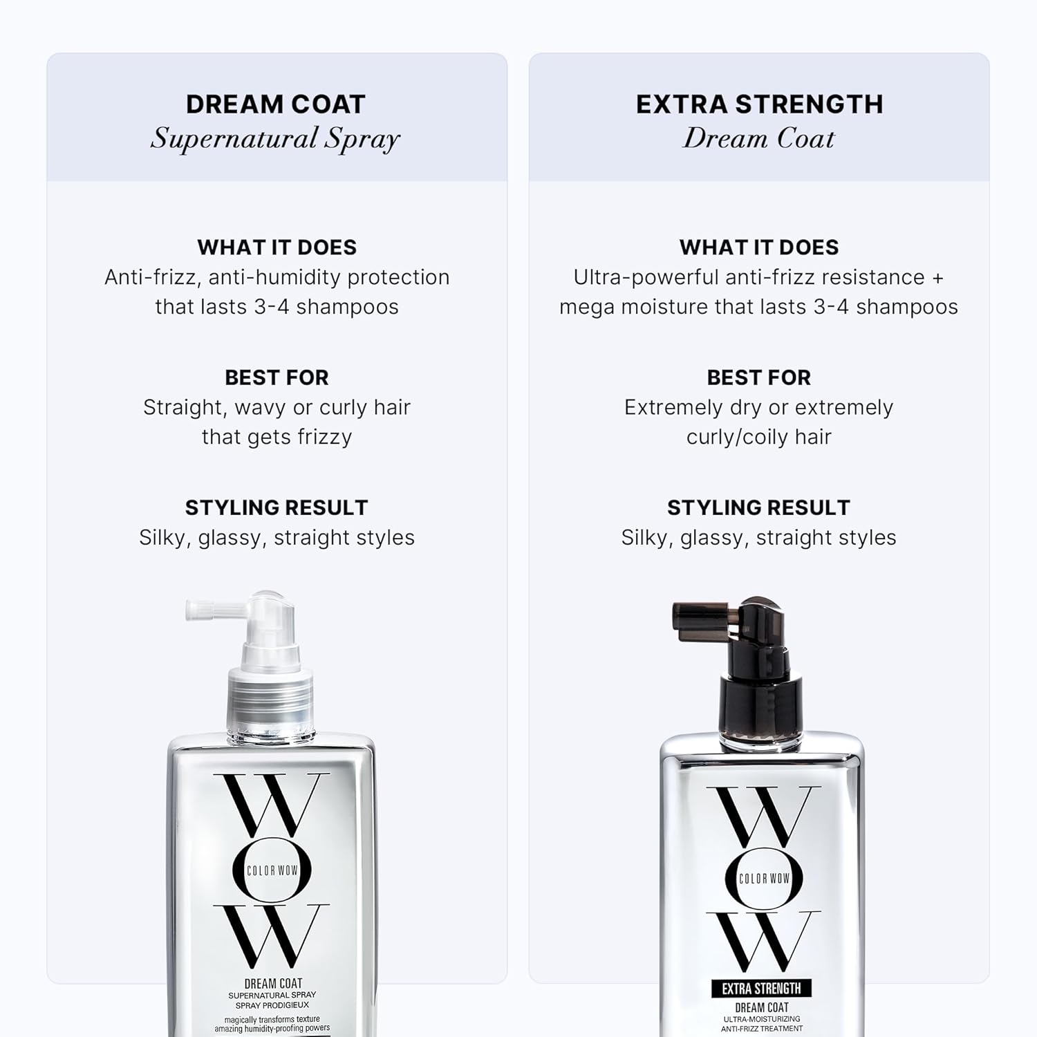 COLOR WOW Dream Coat Supernatural Spray, 6.7 Fl Oz – Keep Hair Frizz-Free and Shiny, Anti-Humidity