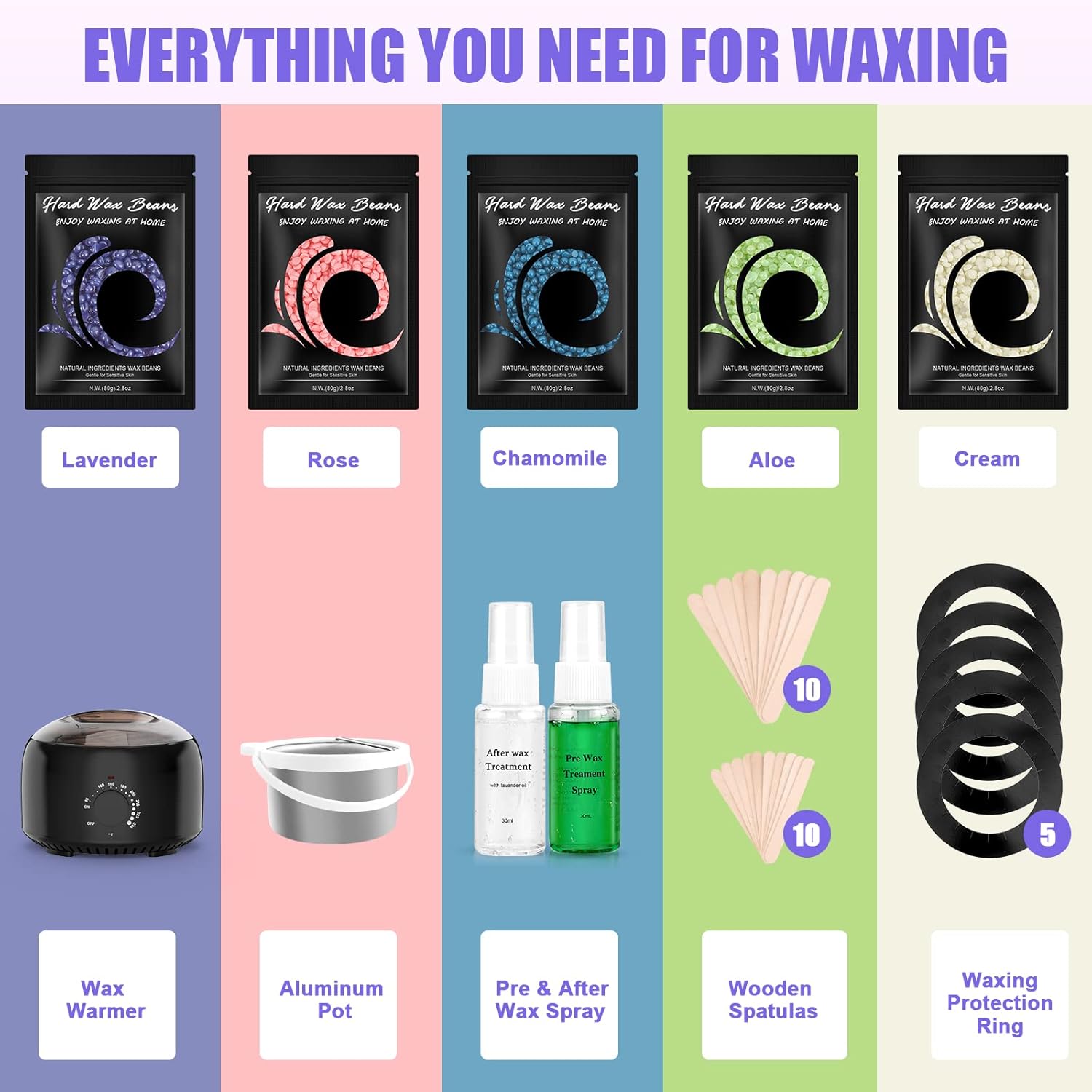 Waxing Kit - TIKESI Wax Warmer for Hair Removal, with 14oz 5 Bags Hard Wax Beans for Full Body&Face