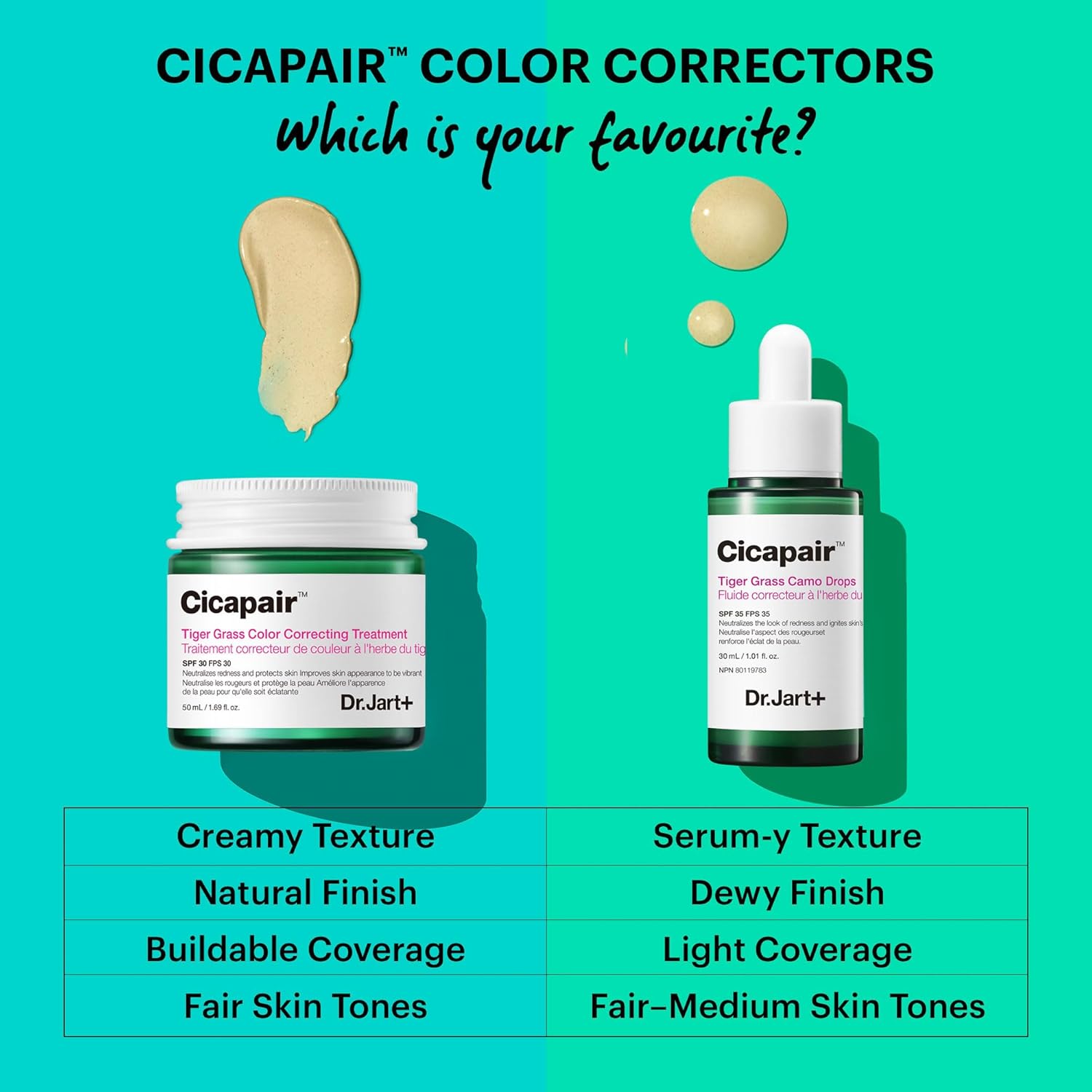 Dr.Jart+ Cicapair Tiger Grass Color Correcting Treatment SPF30, Centella Asiatica | Korean Skincare