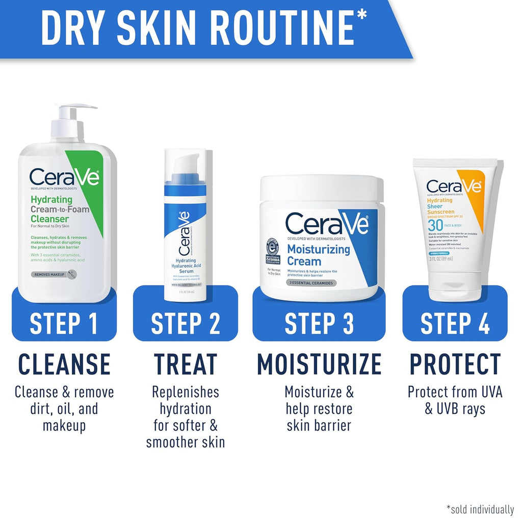 CeraVe Hydrating Cream To Foam Cleanser, Makeup Remover Face Wash For Dry Skin, Hyaluronic Acid