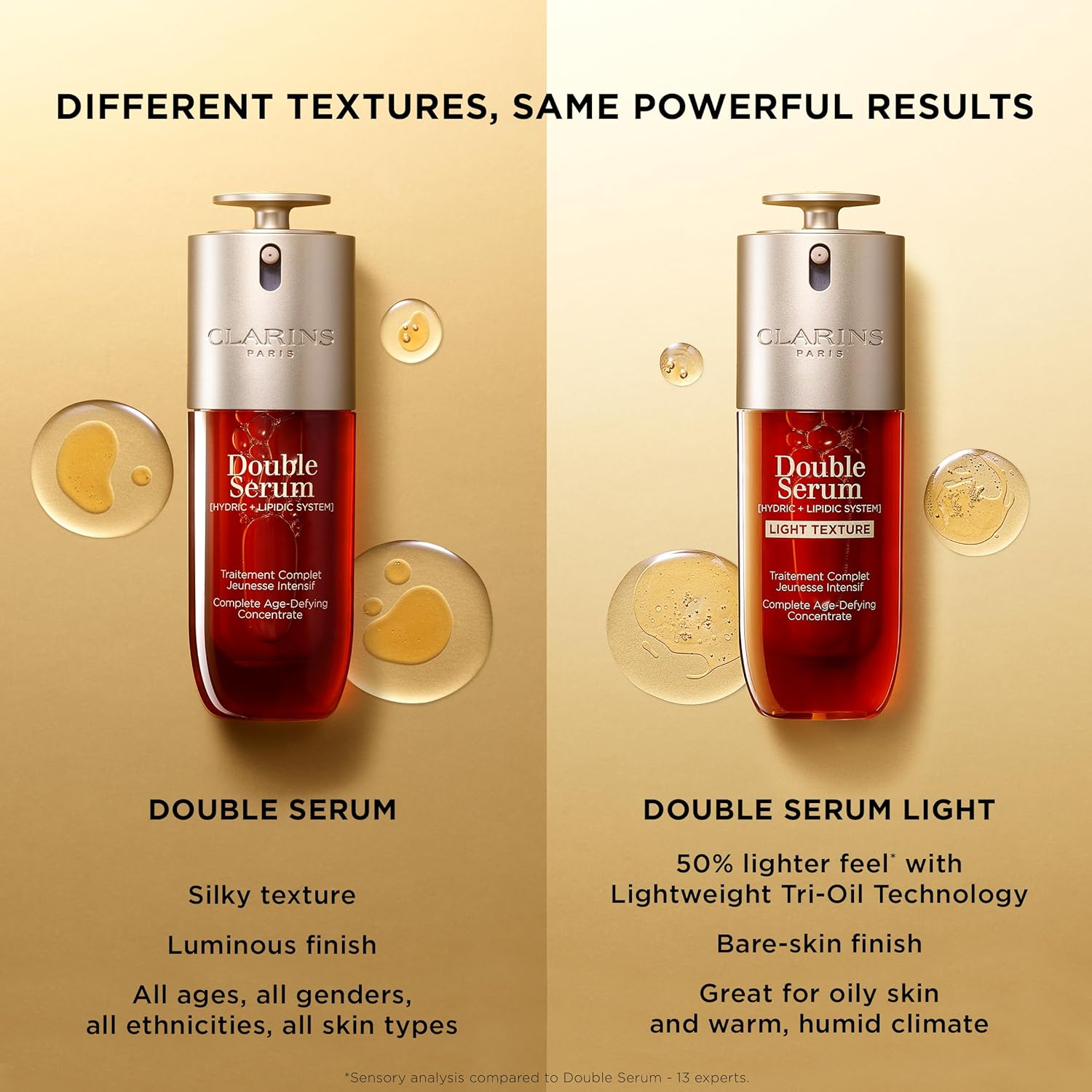 Clarins NEW Double Serum | Anti-Aging Face Serum | Visibly Firms, Smooths, Boosts Radiance, Refines