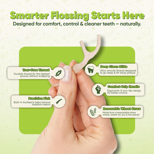 Biodegradable Floss Picks -Natural Straw Wheat Handle | Thin &Durable Thread for Tight Gaps | Gentle