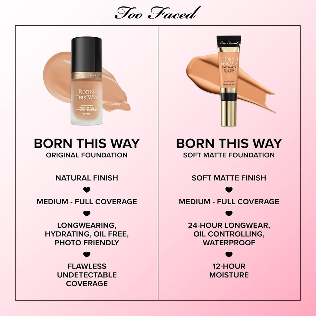 Too Faced Born This Way Natural Finish Longwear Liquid Foundation | Medium-To-Full Coverage