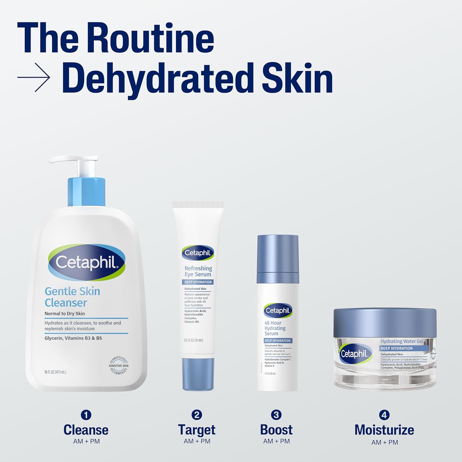 Cetaphil Deep Hydration Skin Restoring Water Gel | Hyaluronic &Polyglutamic Acid, Face Moisturizer