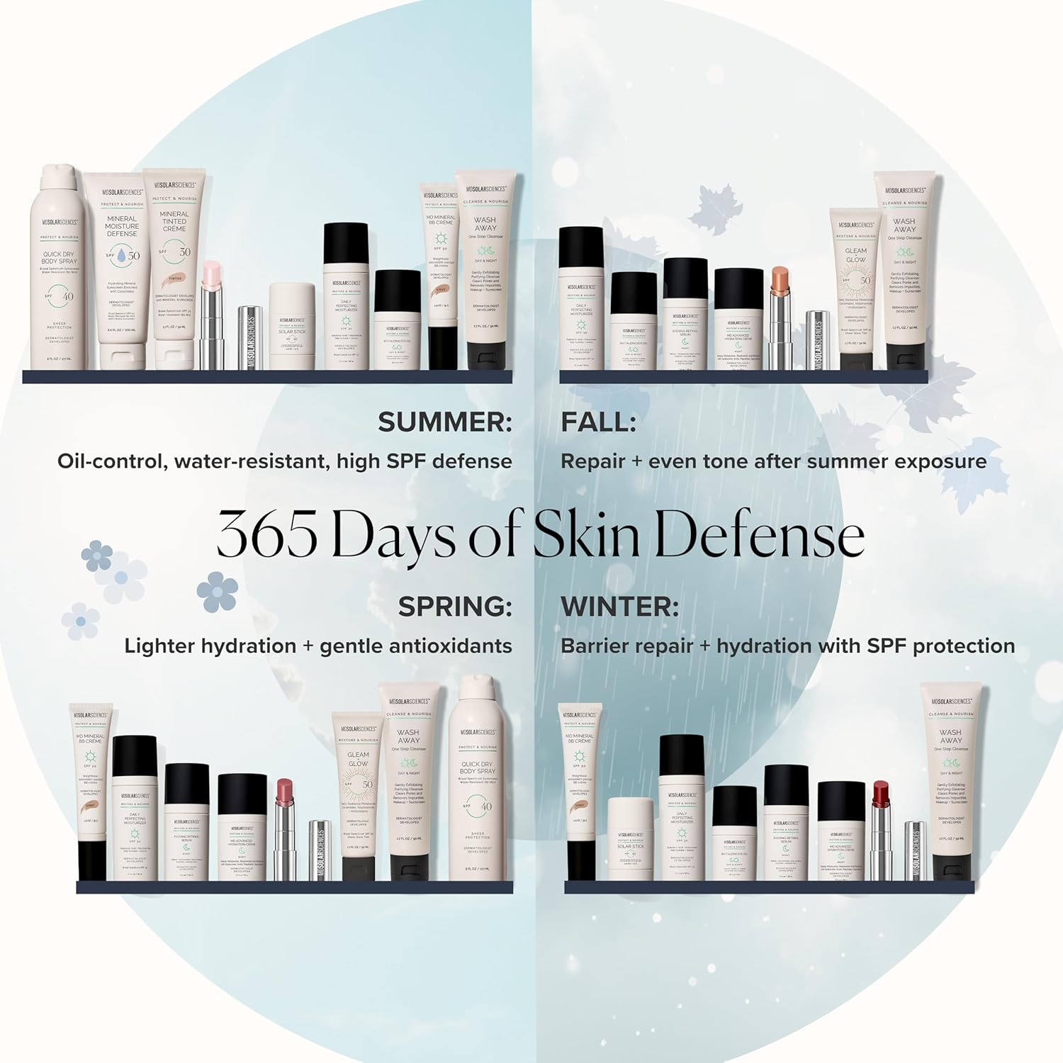 MDSolarSciences MD Mineral BB Crème SPF 50 | Tinted Broad-Spectrum UV Protection Zinc Oxide Formula