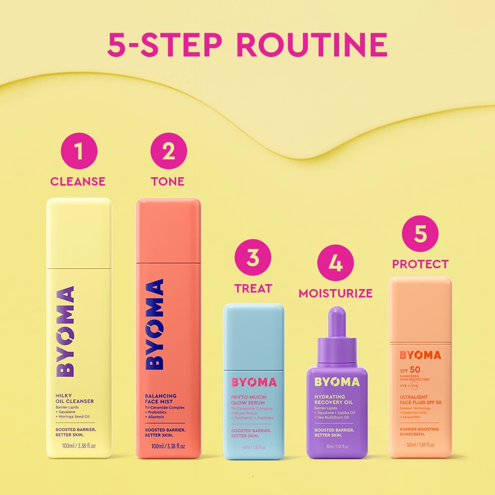 BYOMA Hydrating Recovery Oil - Squalane, Jojoba Oil & Seabuckthorn Oil - Instant Radiant, Glowy Skin