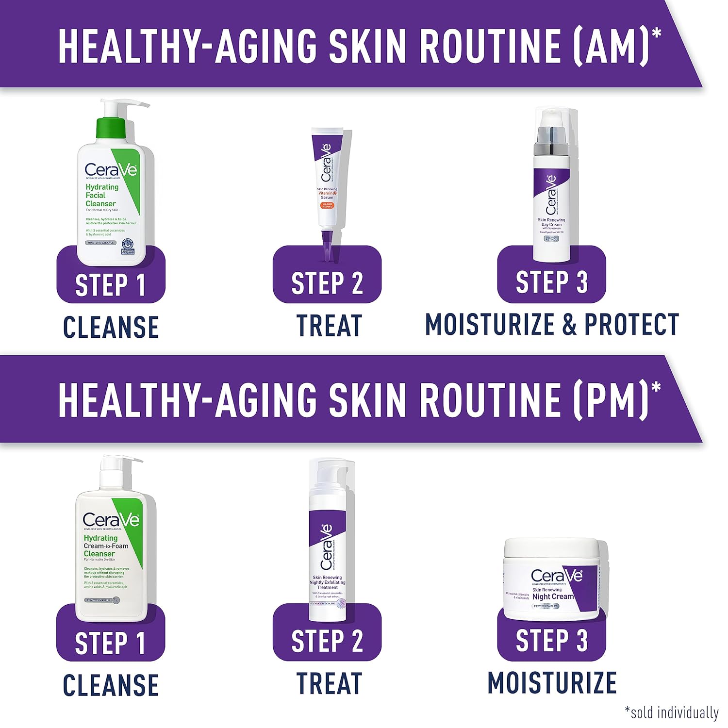 CeraVe Skin Renewing Night Cream, Niacinamide, Peptide Complex, and Hyaluronic Acid Moisturizer