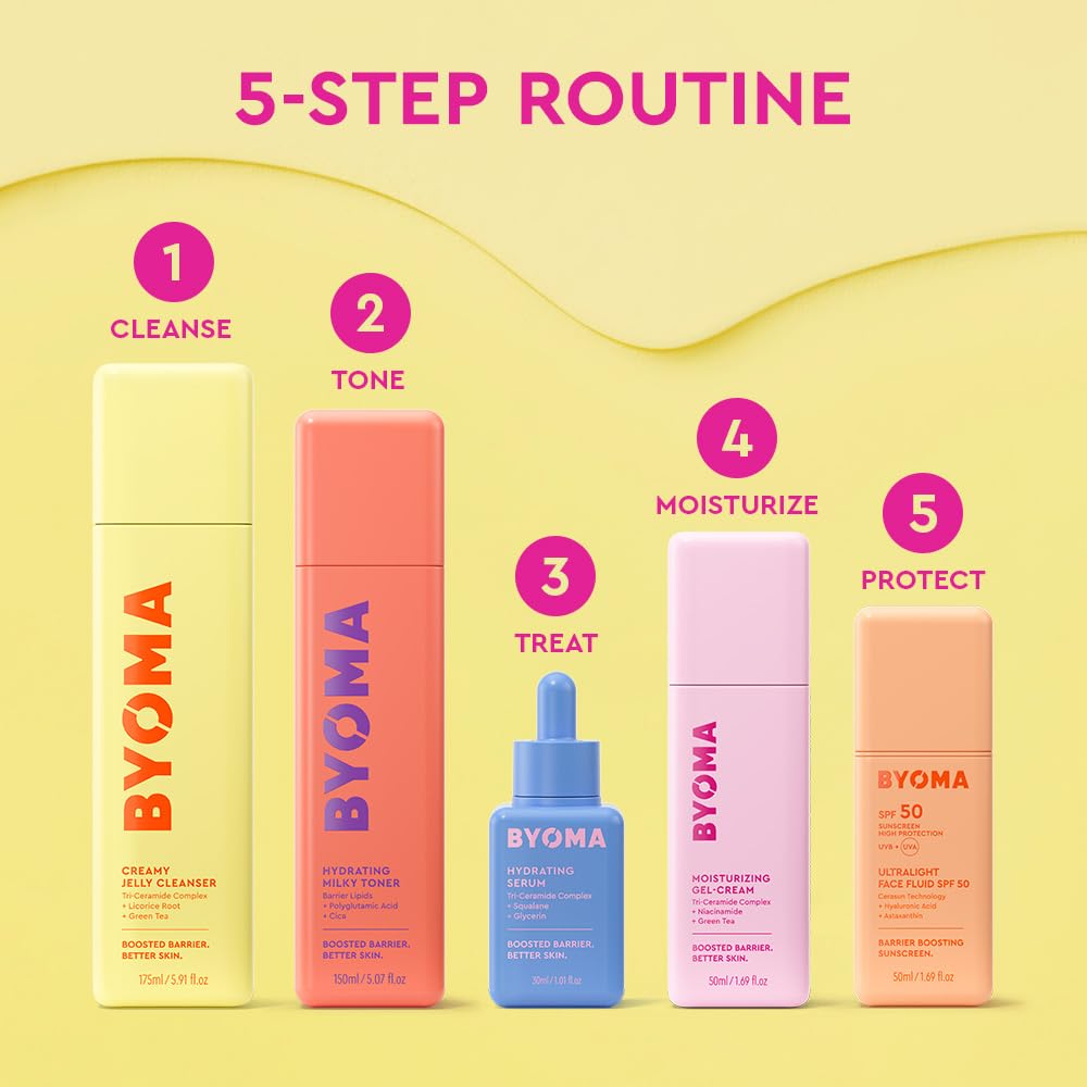 BYOMA Hydrating Milky Toner - Dewy, Ultra Hydrating for Face - Soothes, Locks in Moisture, Barrier