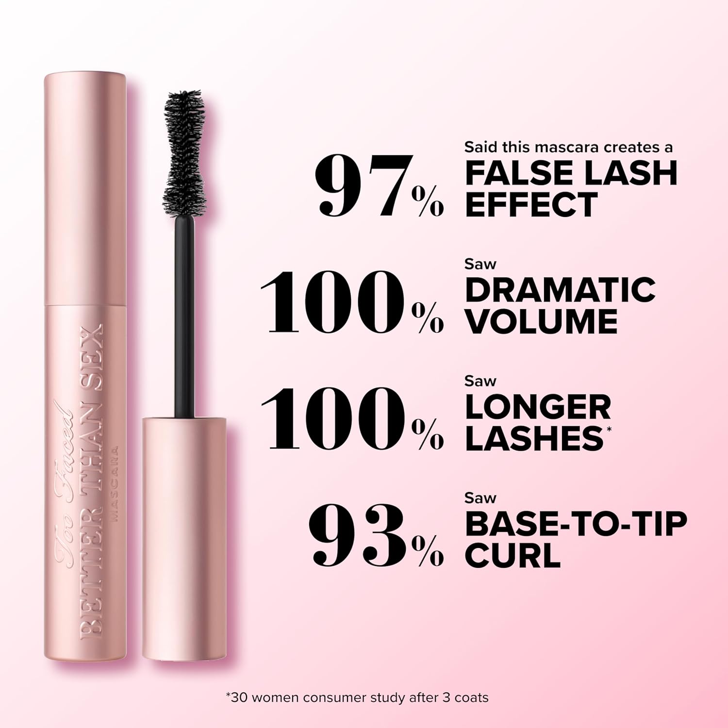 Too Faced Better Than Sex Volumizing Mascara | False Lash Effect, Volume, Length, Curling + Peptides