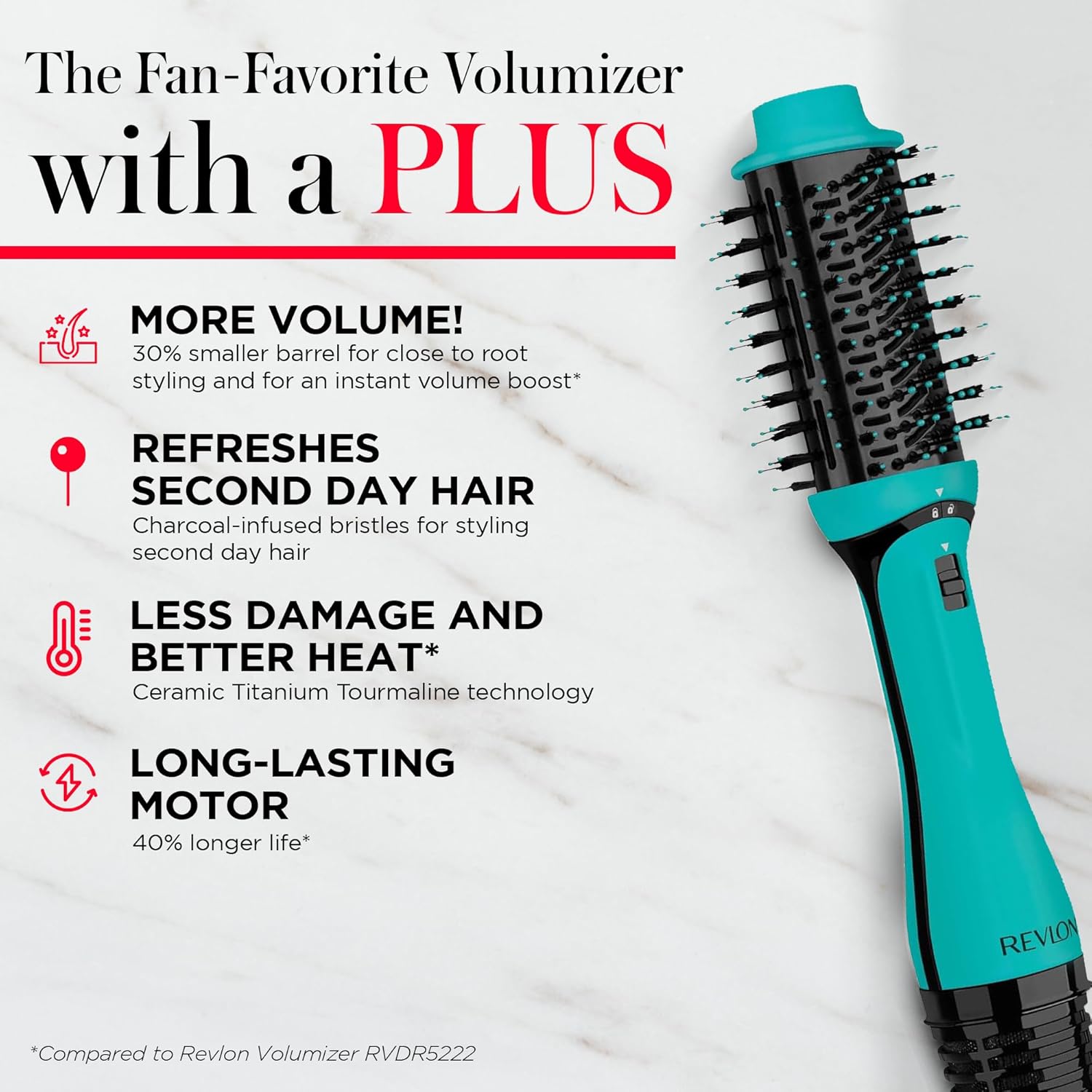 REVLON One Step Volumizer Plus Hair Dryer and Styler | More Volume, Less Damage, and More Styling