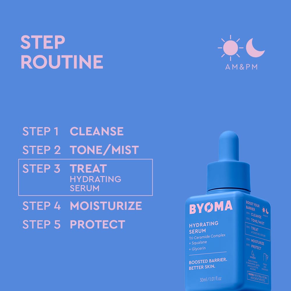 BYOMA Hydrating Serum - Moisturizing Facial Serum with Squalane, Glycerin &Ceramides, Hydrating Glow