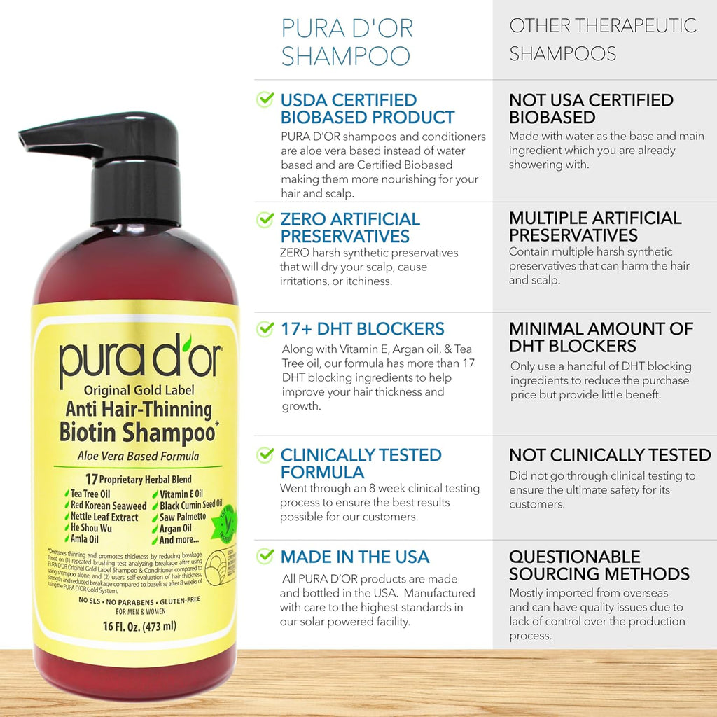 PURA D'OR Anti-Thinning Biotin Shampoo & Deep Moisturizing Conditioner Original Gold Label Set