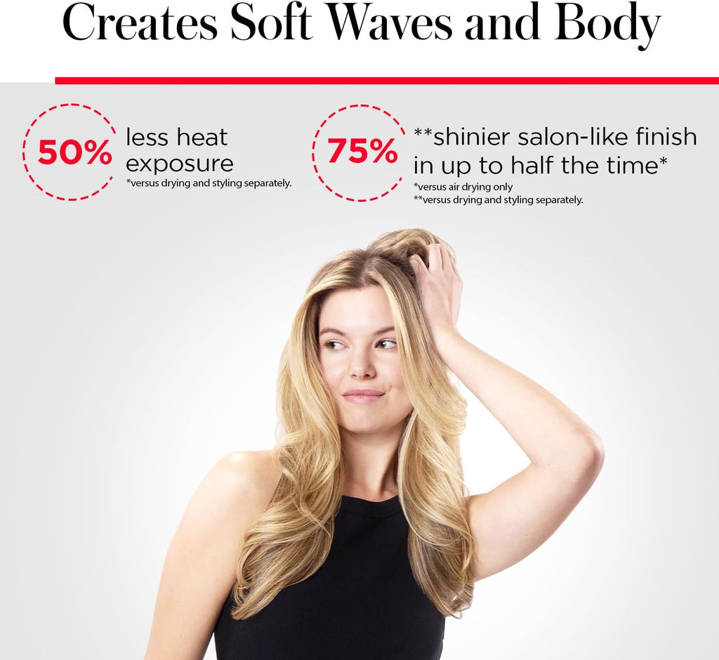 REVLON One Step Volumizer PLUS Hair Dryer and Styler | More Volume, Less Damage, and More Styling