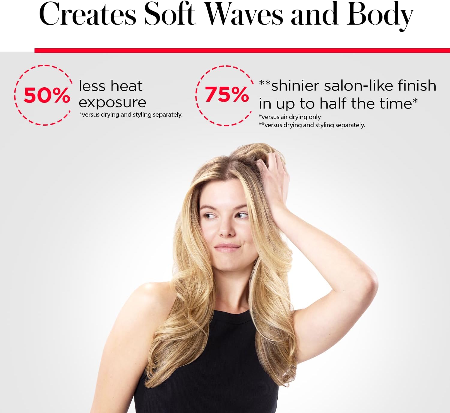 REVLON One Step Volumizer PLUS Hair Dryer and Styler | More Volume, Less Damage, and More Styling