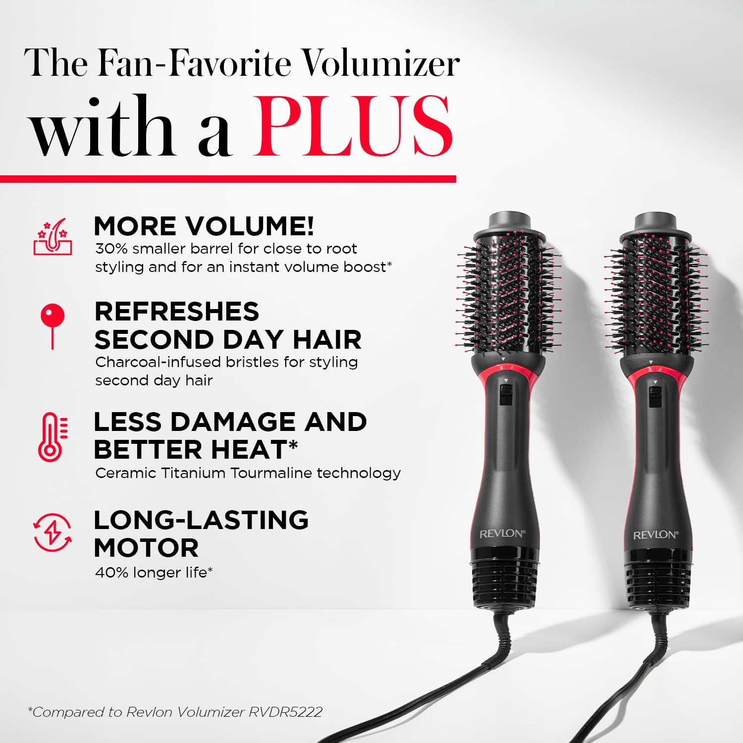 REVLON One Step Volumizer PLUS Hair Dryer and Styler | More Volume, Less Damage, and More Styling