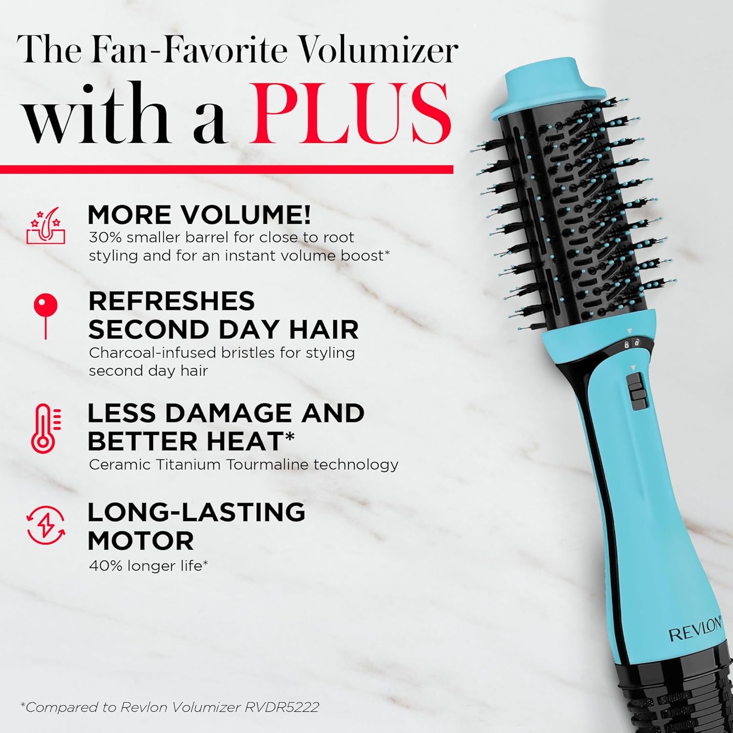 REVLON One Step Volumizer Plus Hair Dryer and Styler | More Volume, Less Damage, and More Styling
