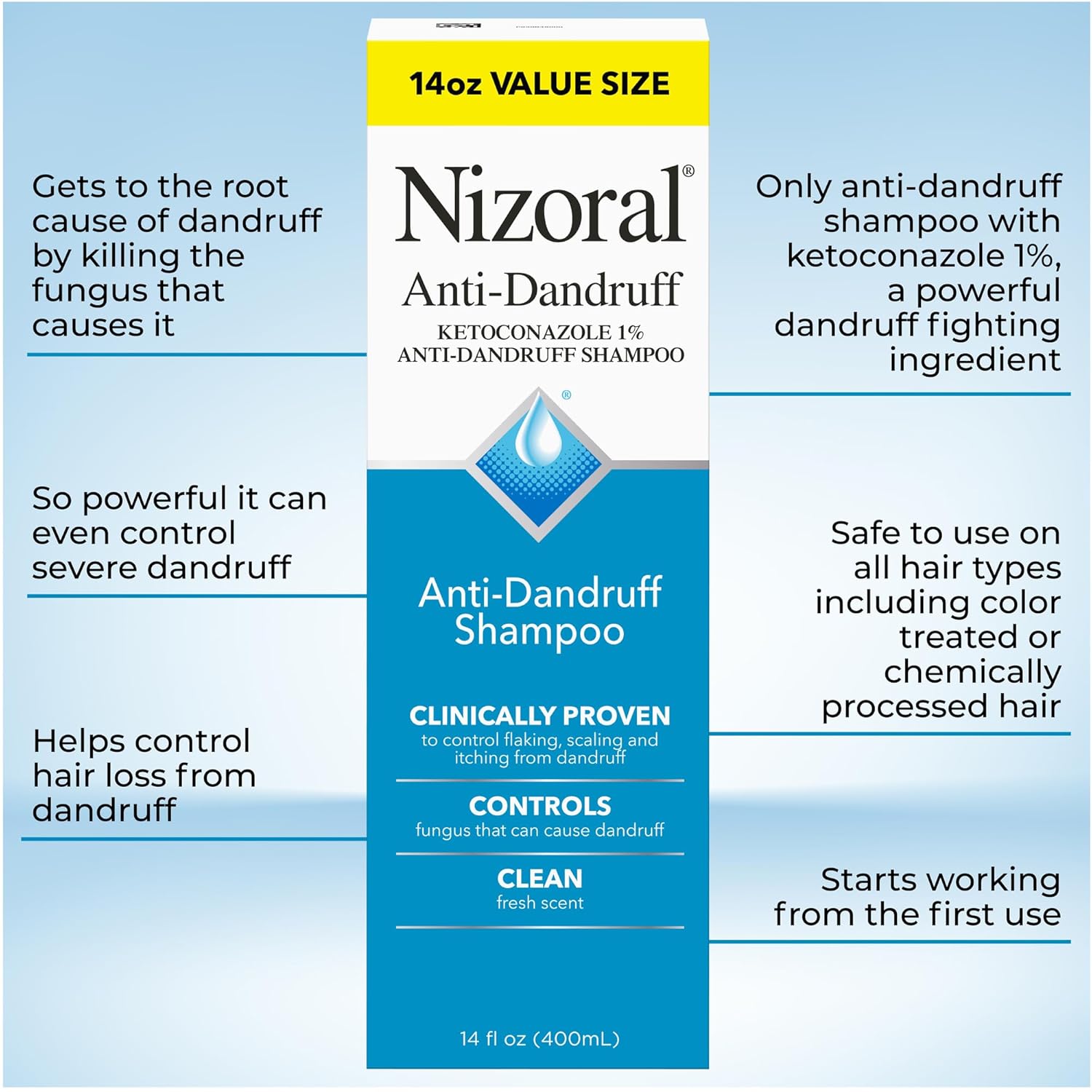 Nizoral Anti-Dandruff Shampoo with 1% Ketoconazole, Fresh Scent
