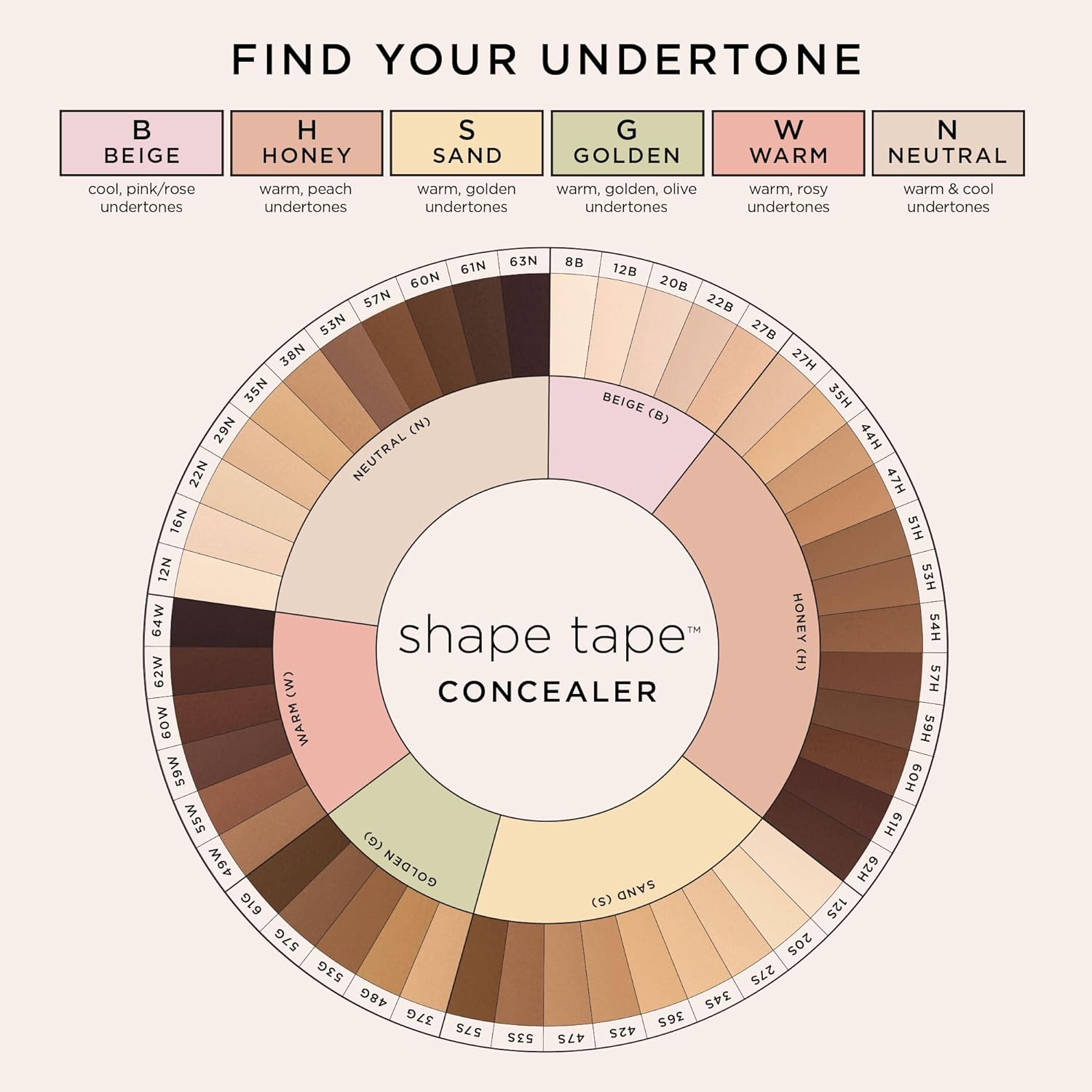 tarte shape tape full-coverage concealer, Matte Finish, Longwear, Dermatologist-Tested, Vegan