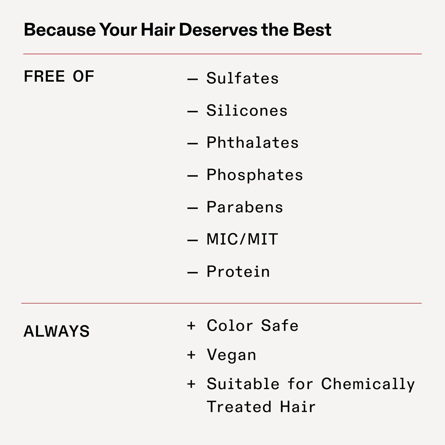 Olaplex No. 5 Bond Maintenance Conditioner, Repairs, Strengthens, & Nourishes All Hair Types