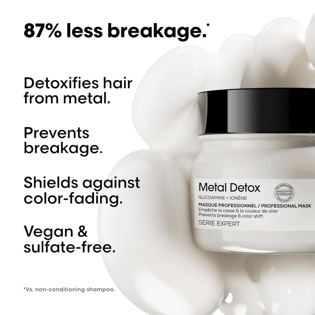 L'Oréal Professionnel Paris Metal Detox Hair Mask - Sulfate-Free Deep Conditioner & Treatment