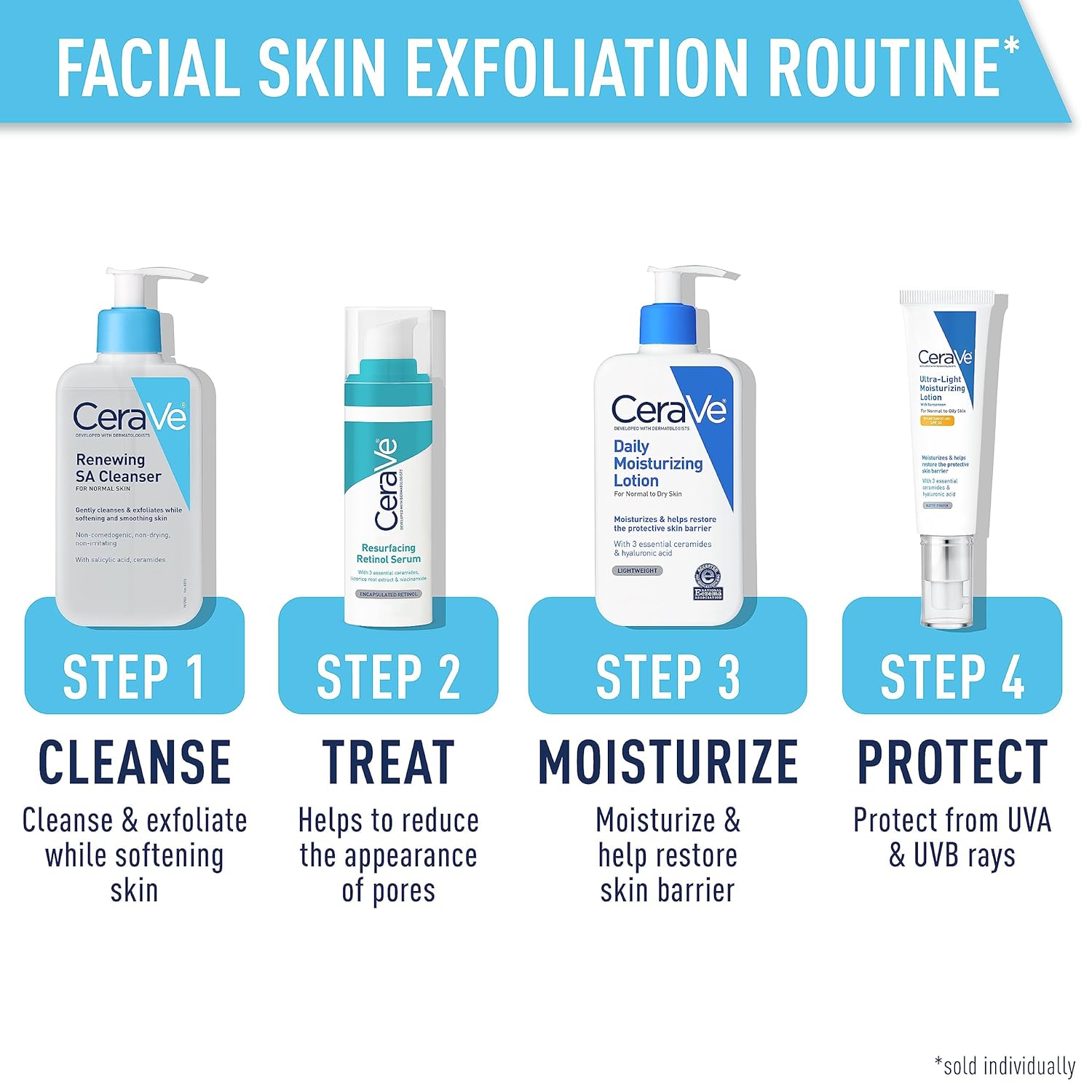 CeraVe Renewing Salicylic Acid Cleanser, Hyaluronic Acid, Niacinamide & Ceramides, BHA Exfoliating