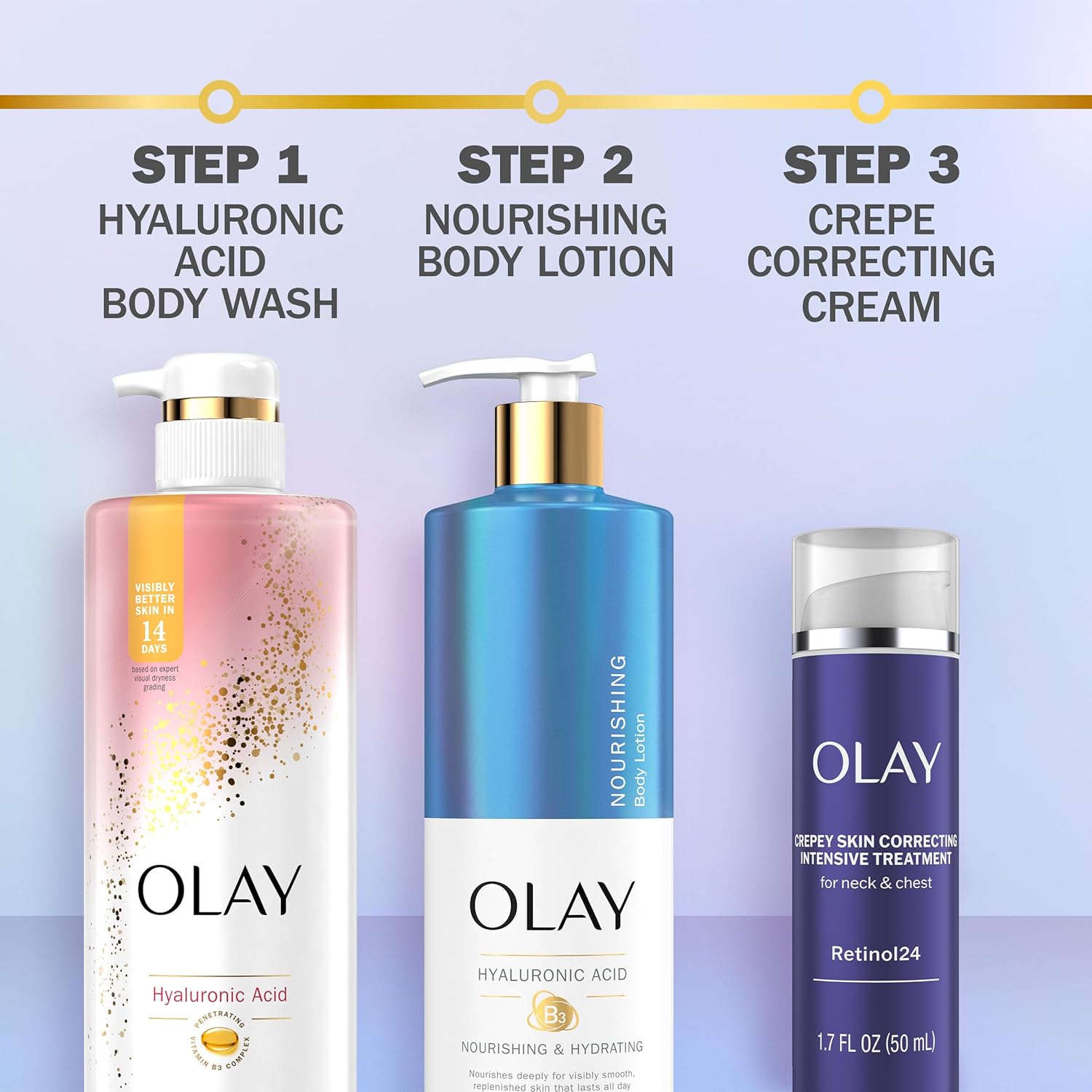 Olay Treatment Cream Intensive Crepey Skin Correcting for Neck & Chest with Retinol24, Vitamin B3