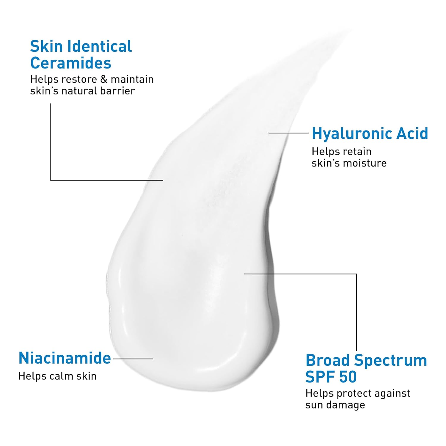 CeraVe AM Facial Moisturizing Lotion SPF 50, Hyaluronic Acid, Niacinamide & Ceramides
