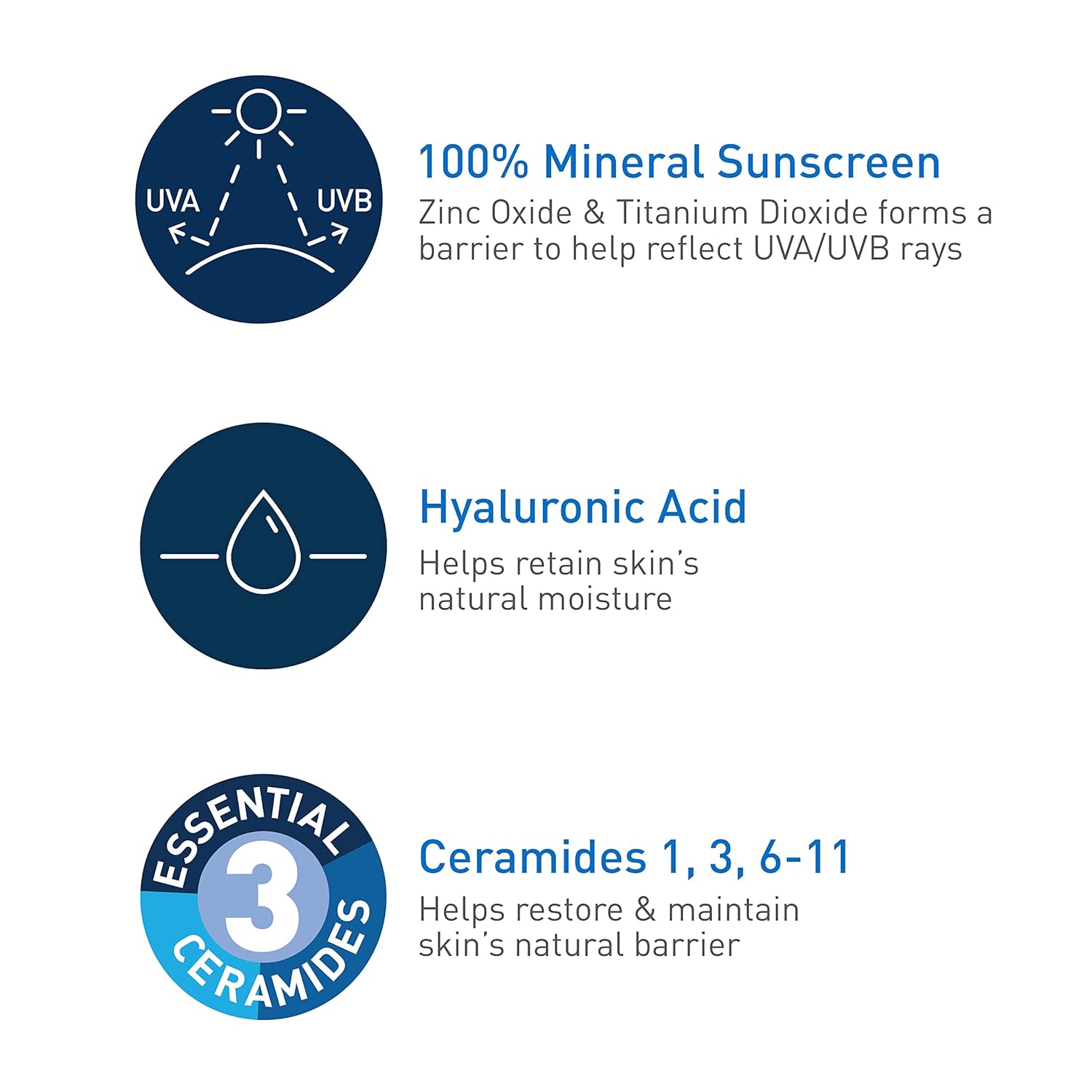 CeraVe 100% Mineral Sunscreen SPF 50 with Zinc Oxide & Titanium Dioxide, Hyaluronic Acid & Ceramides