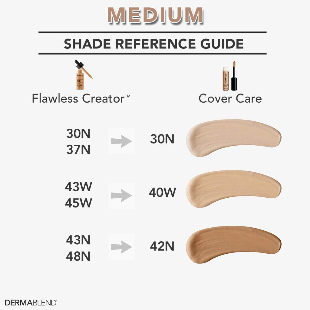 Dermablend Cover Care Concealer, Full Coverage Makeup and Corrector for Under Eye Dark Circles