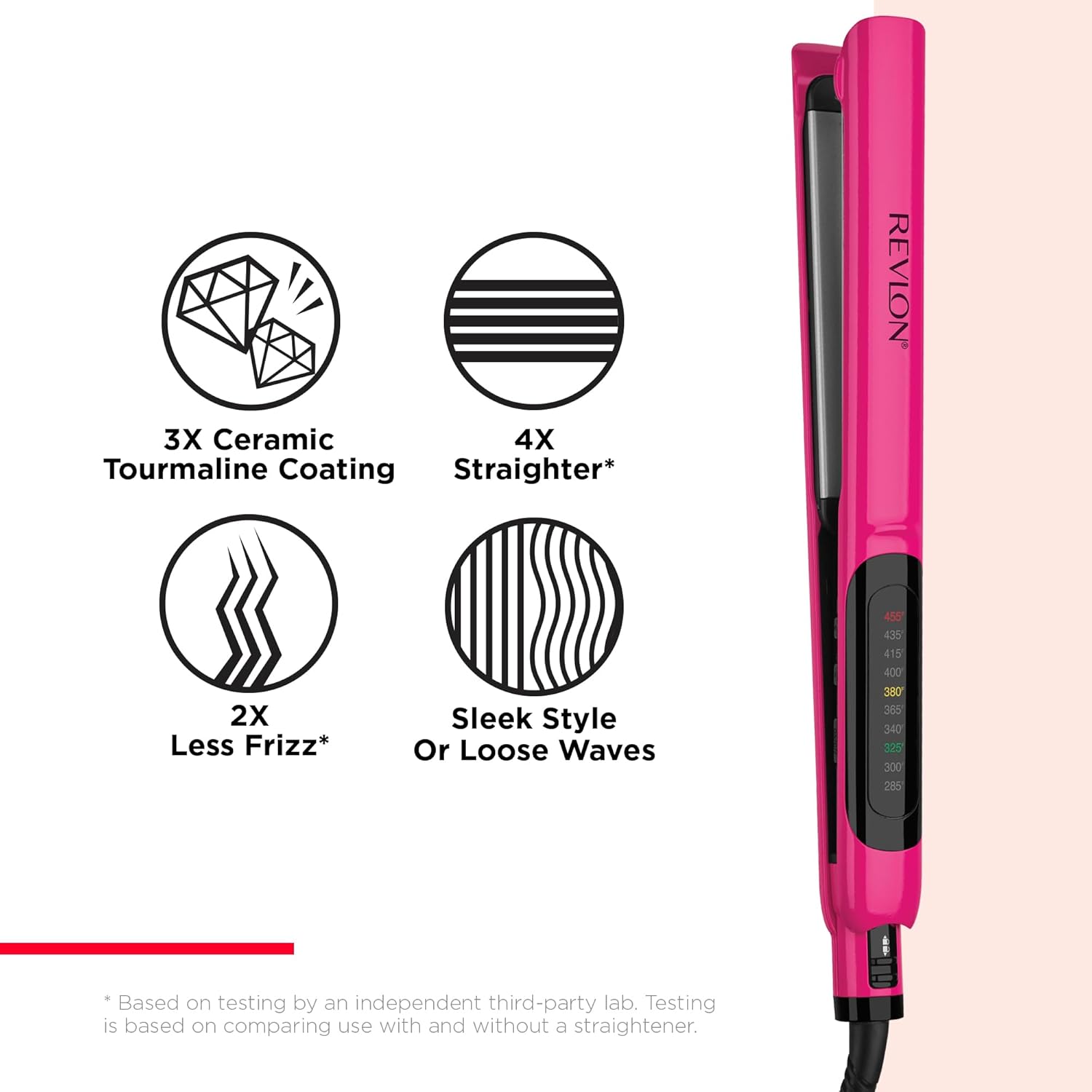 REVLON Ceramic Coated 1 Inch Flat Iron - Hair Straightener Helps Fight Frizz & Enhances Shine