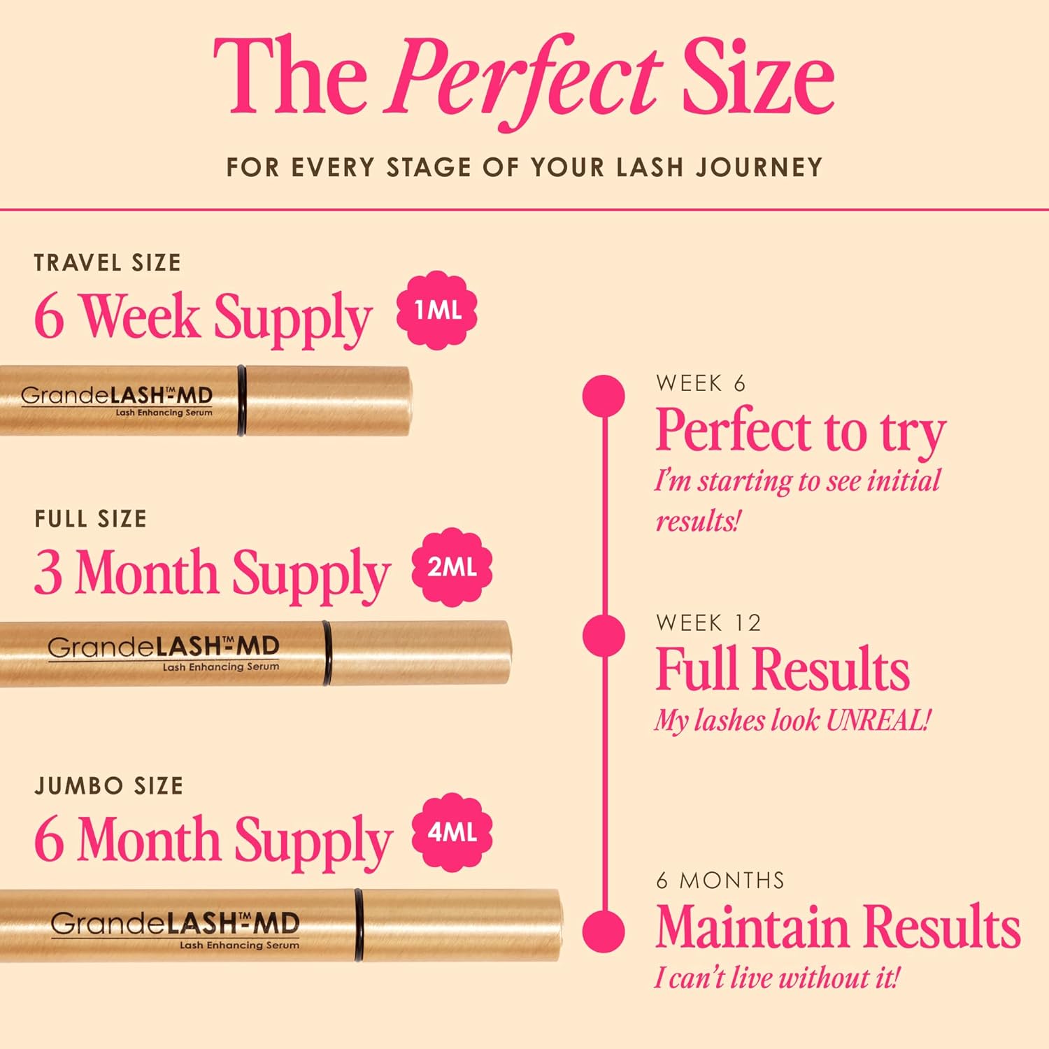 GrandeLASH Lash Boost Serum