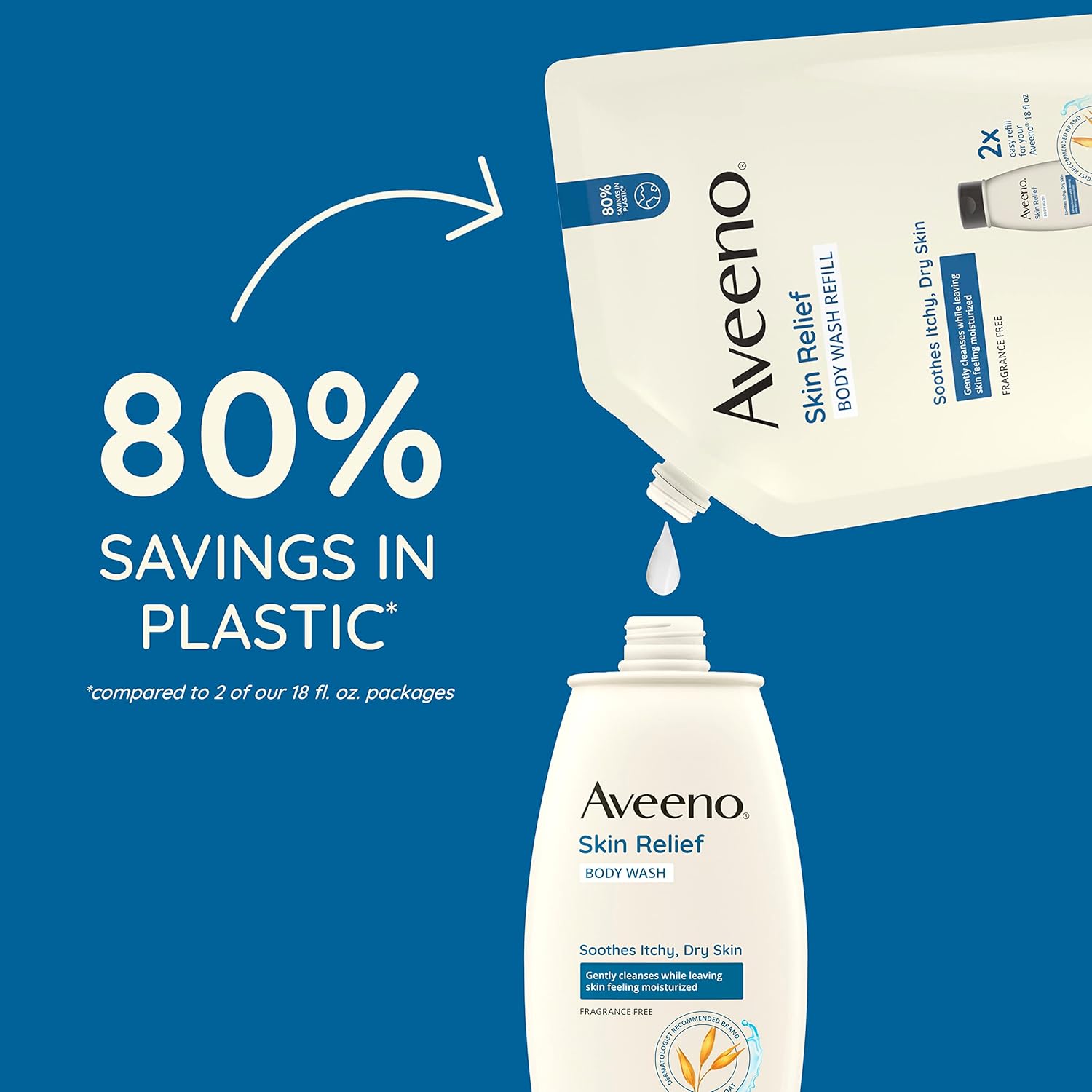 Aveeno Skin Relief Body Wash Fragrance-Free + Triple Oat Formula, Gentle Daily Cleanser for Moisture