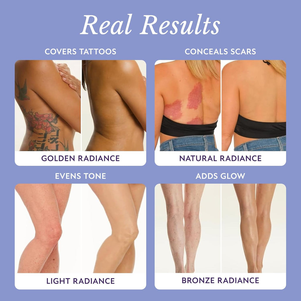 Westmore Beauty Body Coverage Perfector – Waterproof Leg & Body, Tattoo Cover Up Makeup, 7 oz.