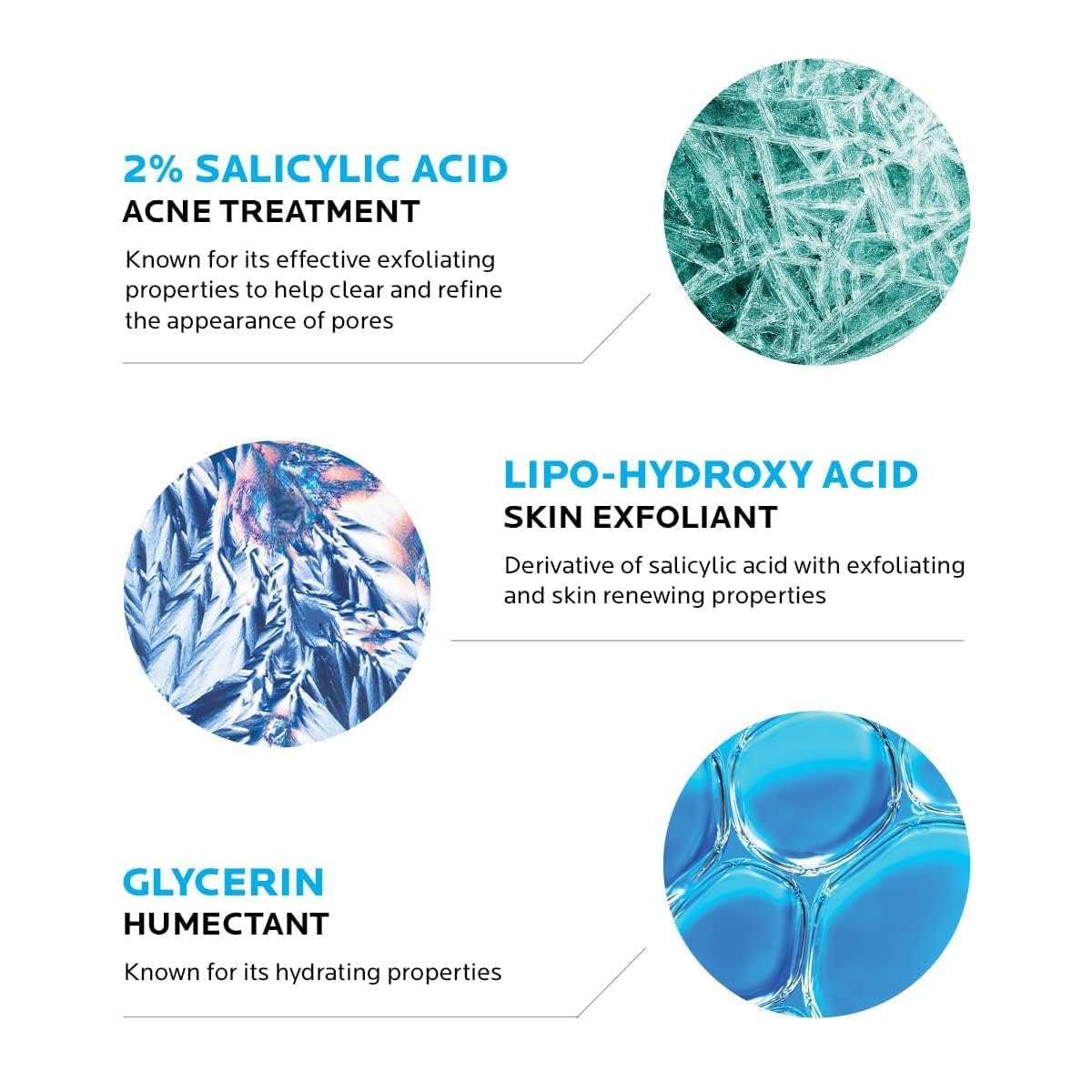 La Roche-Posay Effaclar Medicated Gel Cleanser, 2% Salicylic Acid Cleanser +LHA +Glycerin, Foaming