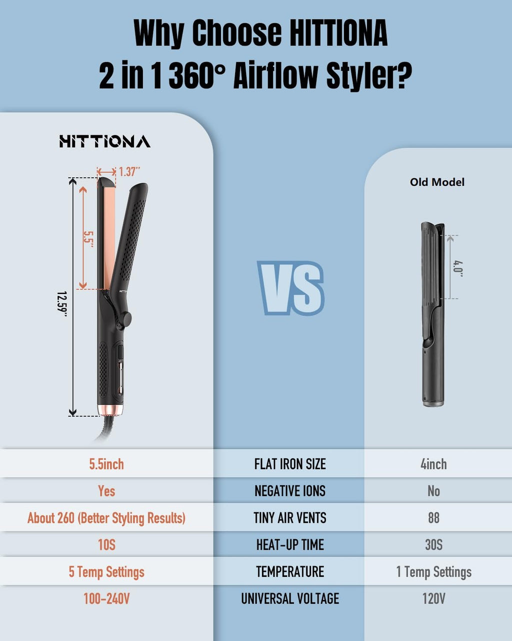 360° Airflow Styler Curling Iron - 1.25 In. Hair Straightener &Curler 2 in 1 with Vented Cool Air