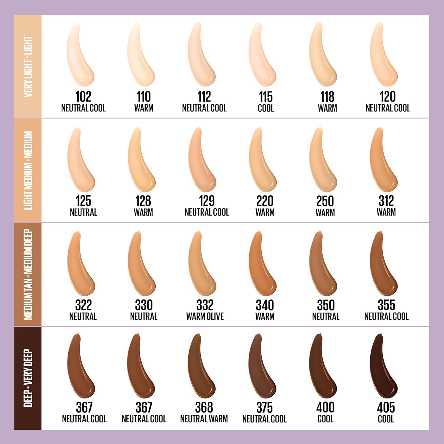 Maybelline Super Stay Lumi-Matte Foundation, Lightweight & Buildable Full Coverage, Up to 30HR Wear