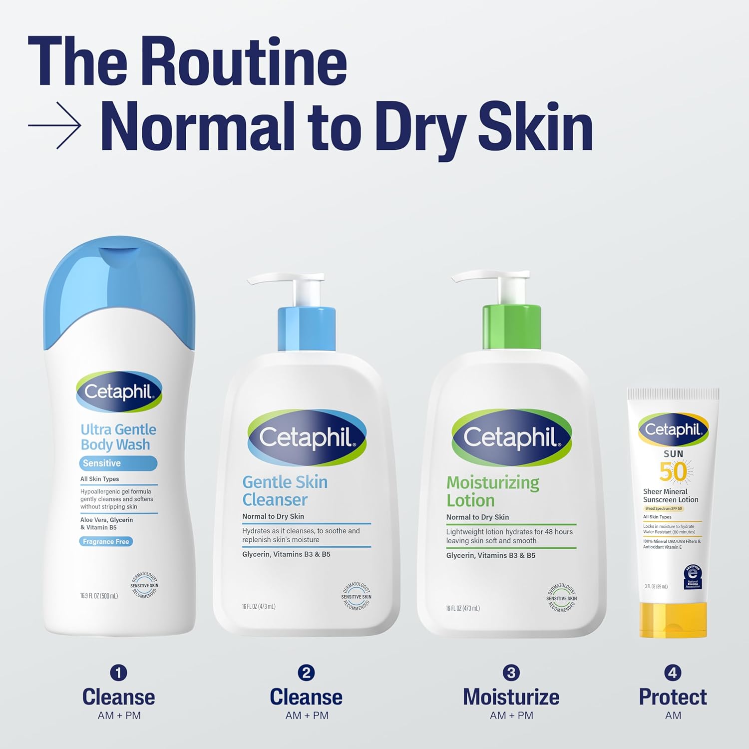 Cetaphil Face &Body Moisturizer, Hydrating Lotion for All Skin Types, Fragrance Free, Hypoallergenic